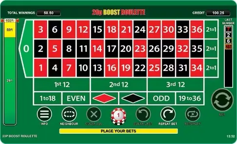 20p Boost Roulette layout