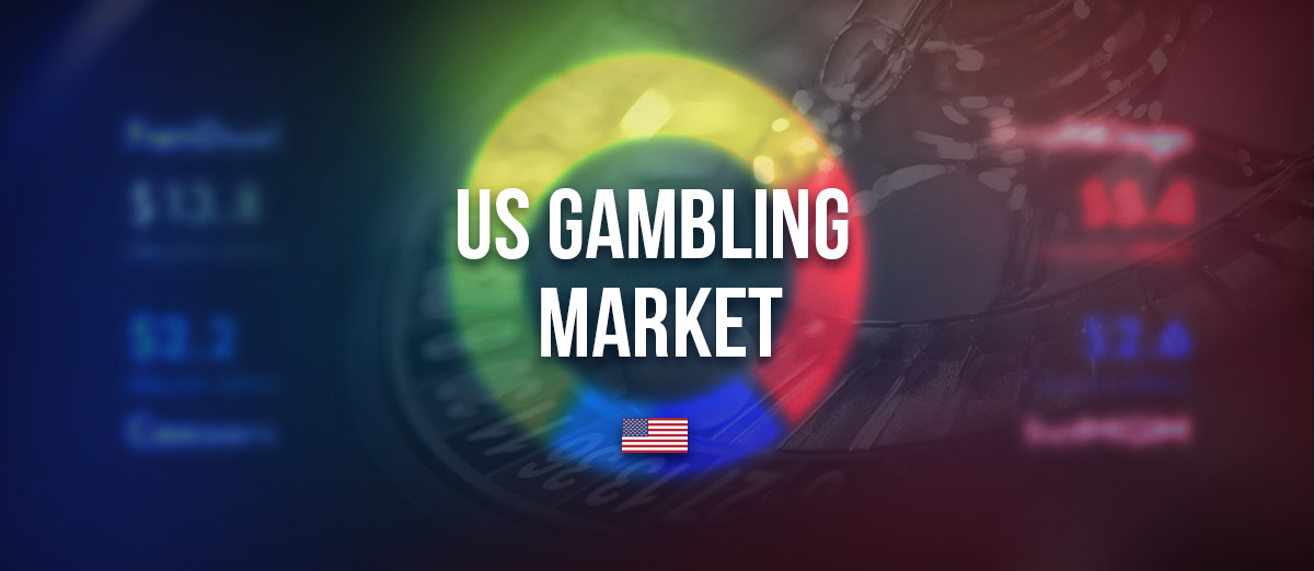 US Gambling Market Advertising Expenses