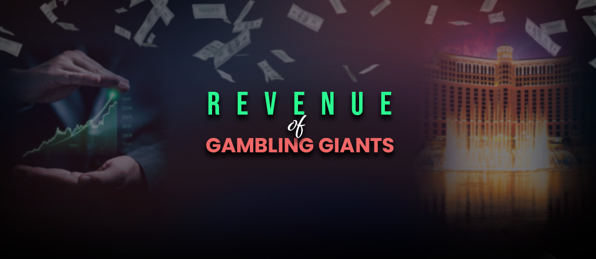 Revenue of Key Players in Gambling Industry