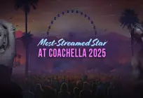 The most live-streamed stars for 2025