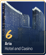 Aria Resort and Casino