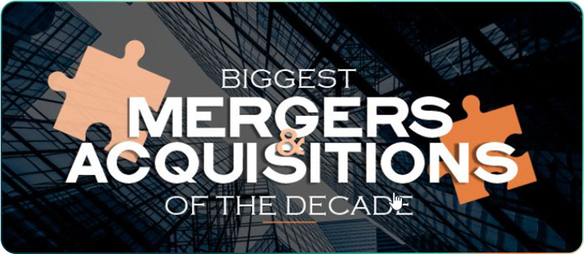 Biggest Mergers and Acquisitions