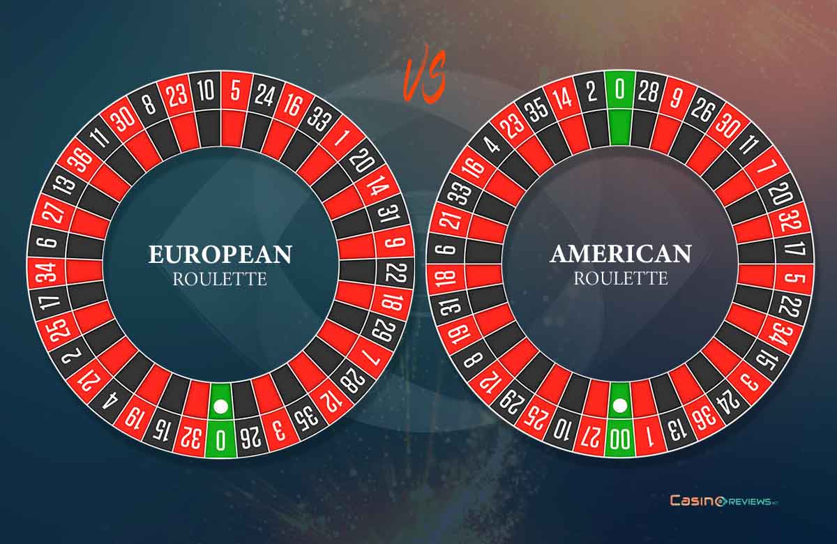 European vs. American roulette wheel