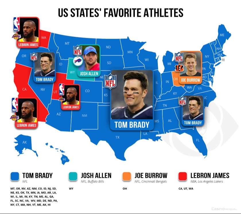 US States' Favorite Athletes