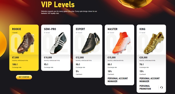 FezBet VIP Scheme