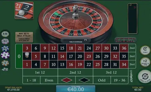 European Roulette layout