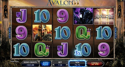 Avalon II slot layout