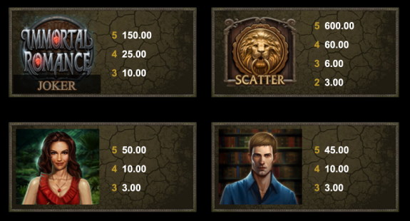 Immortal Romance Slot Symbols