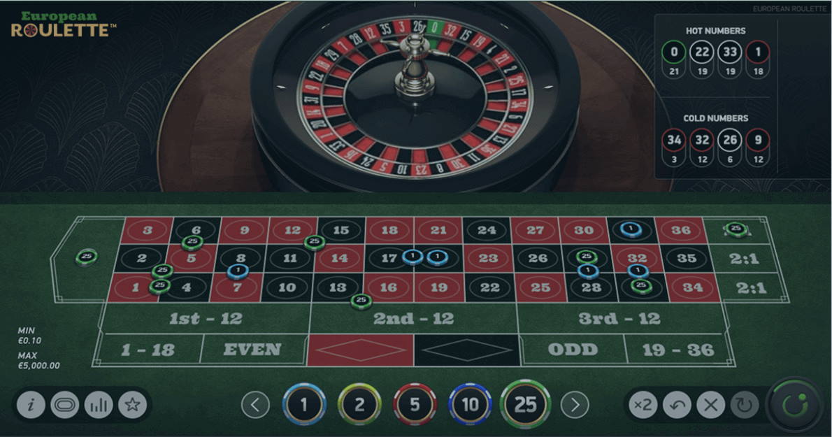 Play European Roulette by NetEnt for free