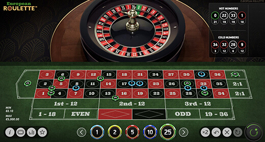 European Roulette by NetEnt