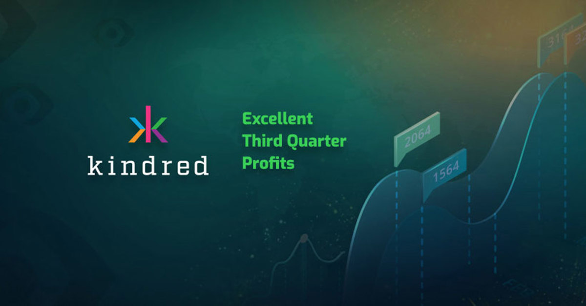 Kindred Group Profits Up 76%