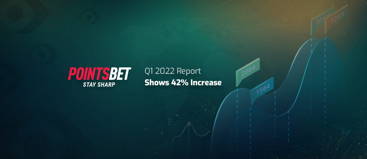 PointsBet Holdings has published its financial results for Q1 2022