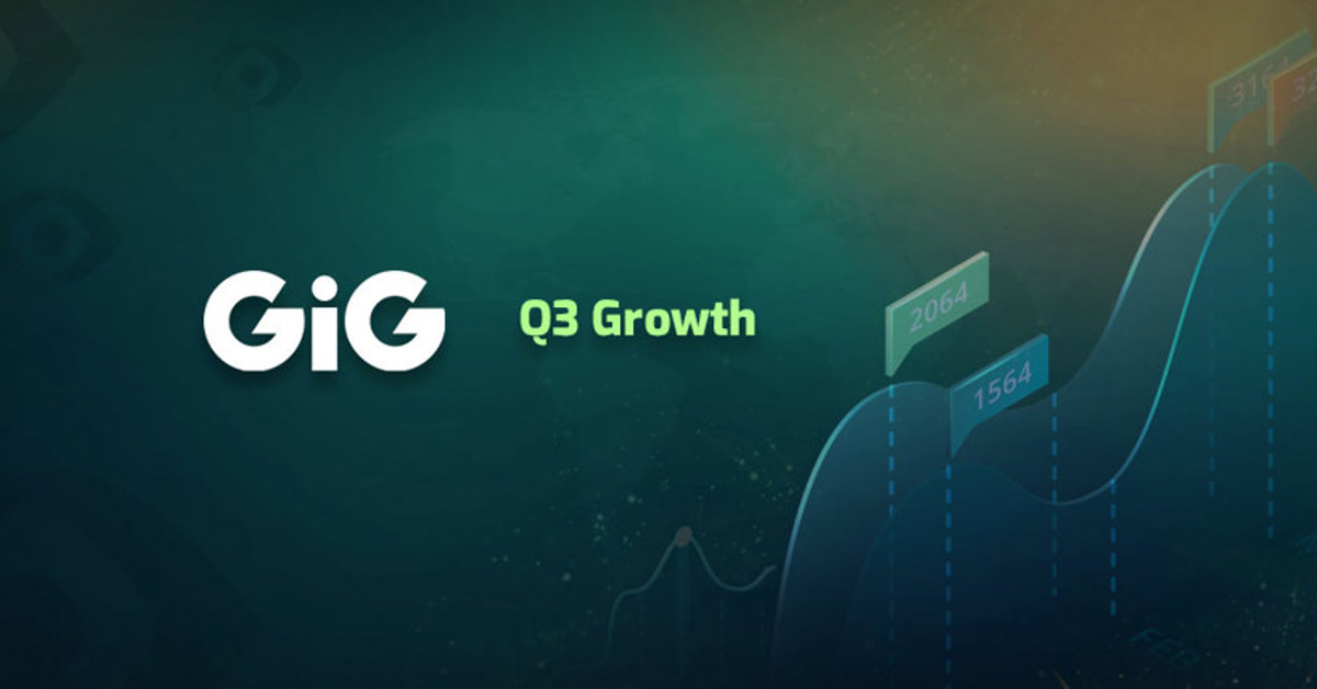 Q3 Growth for the Global Gaming Group