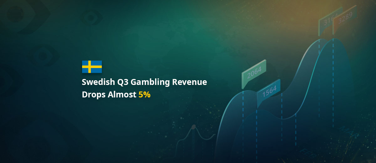 Swedish Q3 Gambling Revenue