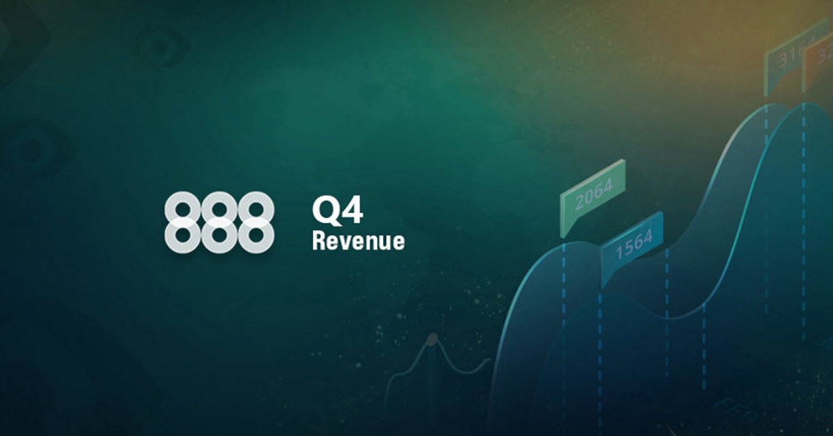 Revenue Fell 16% for 888 in Q4 2021