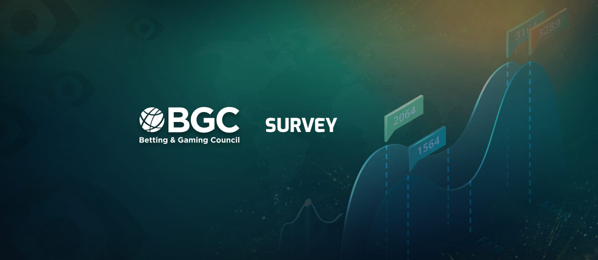 BGC Survey Reveals Lack of Support for Affordability Checks