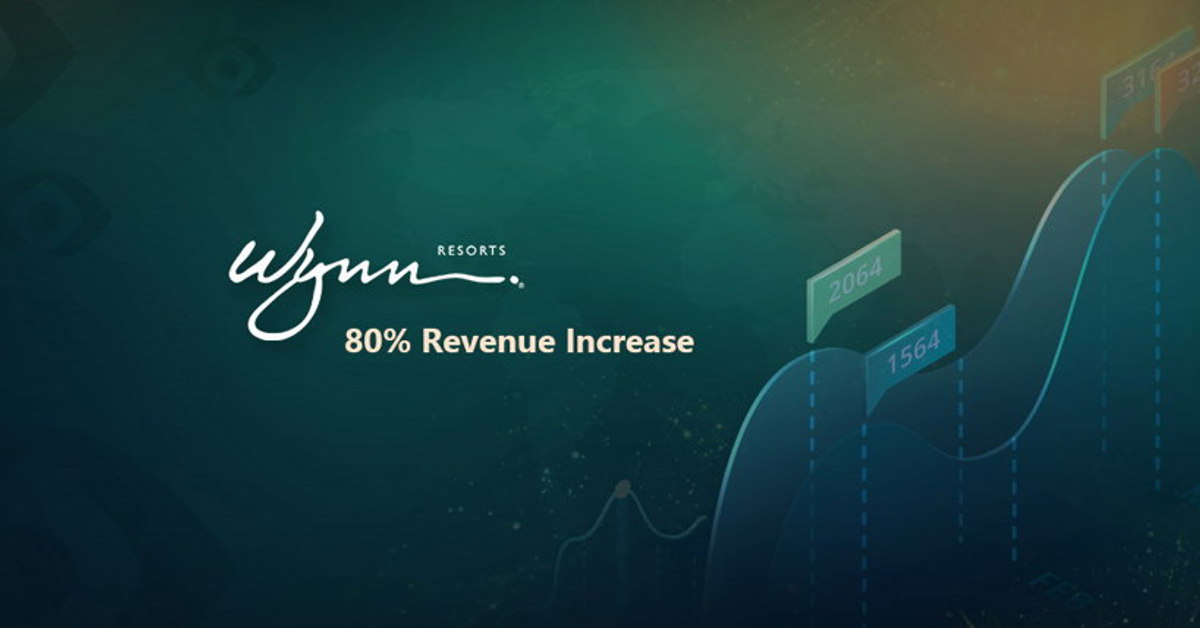Wynn Resorts has published its revenue for the last quarter of 2021