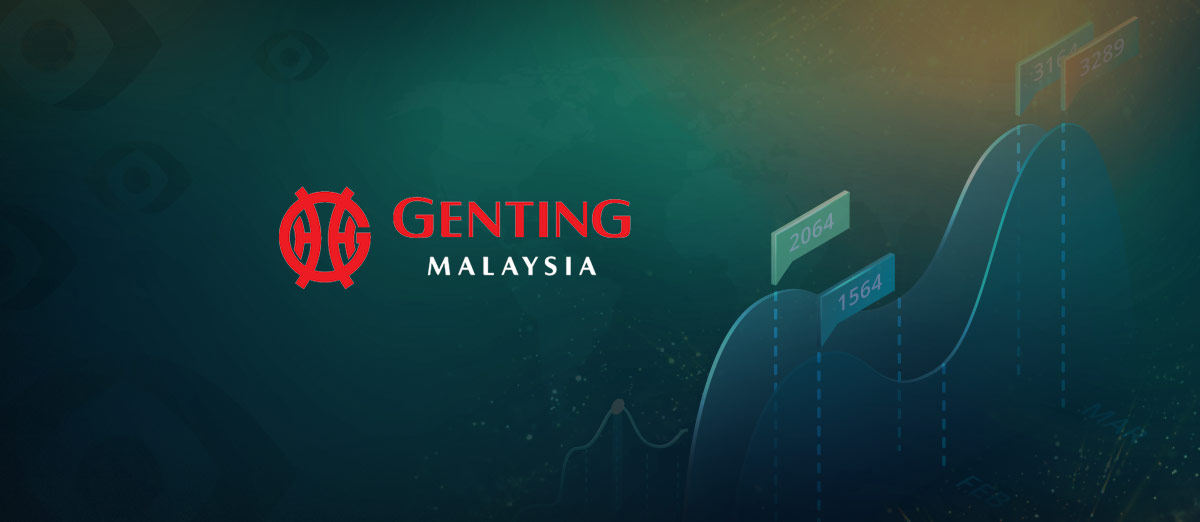 Genting Malaysia Returns to Profitability in Q4 2021
