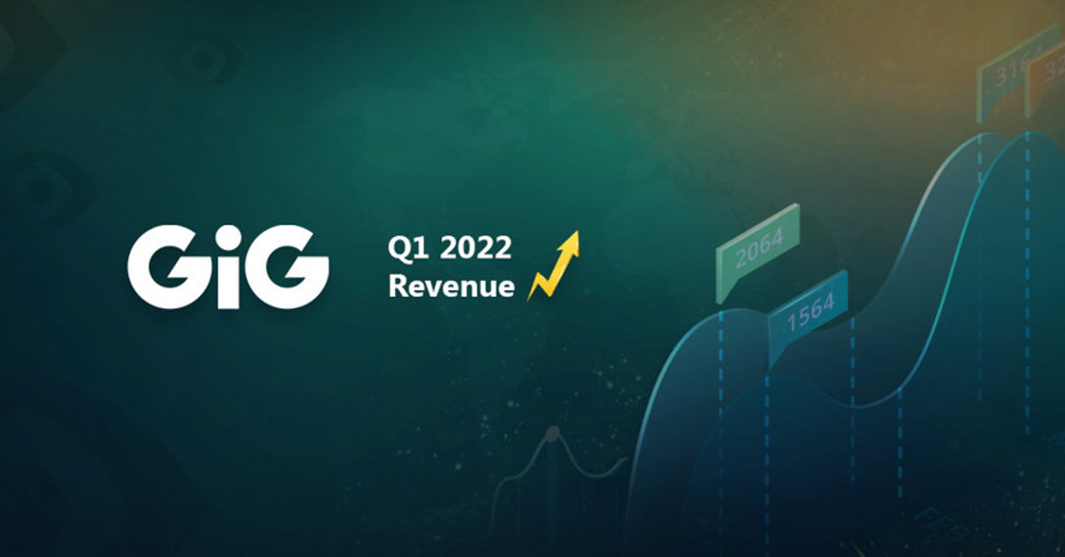 GiG Announces Strong Start to 2022