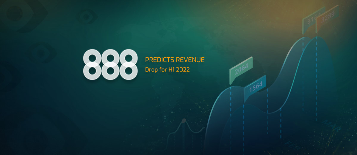 888 Predicts Revenue Drop for H1 2022