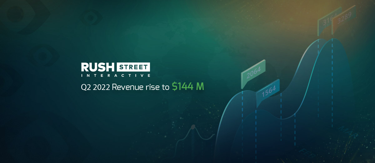 Rush Street Q2 revenues