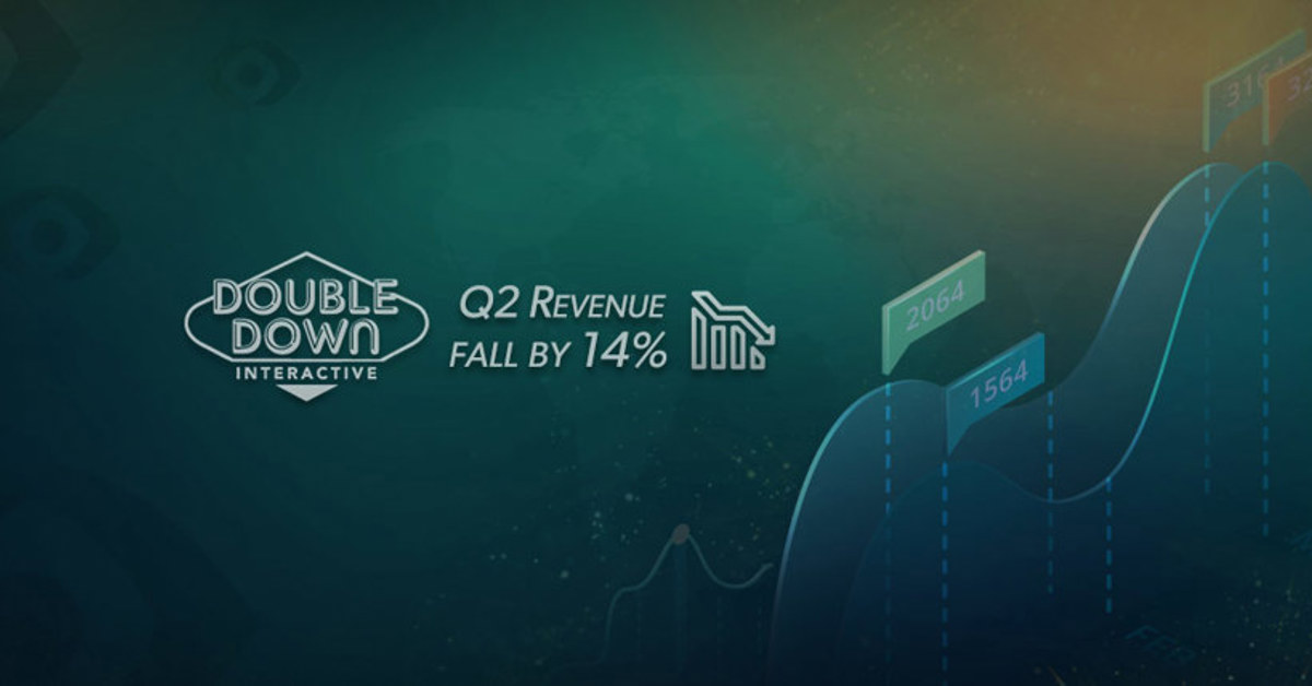 DoubleDown Interactive Q2 Net Loss