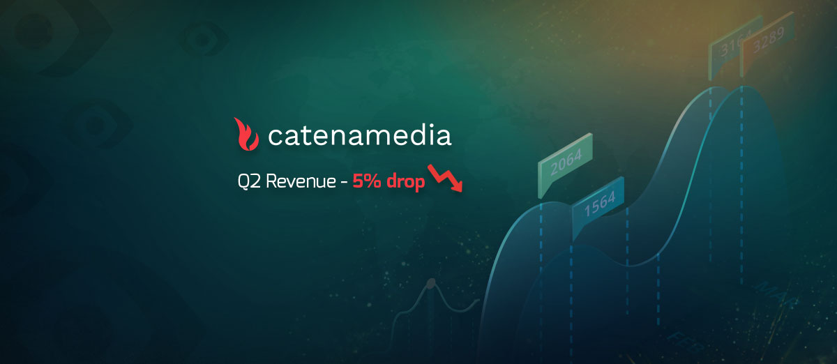 Catena Media Q2 revenues