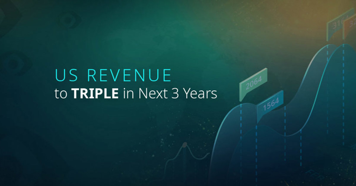 US Gambling Industry