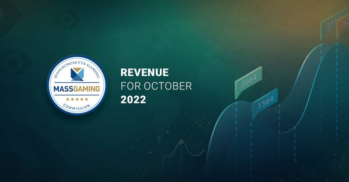 Massachusetts Gross Gaming Revenue