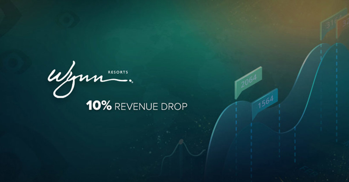 Wynn Resorts Revenue Drop