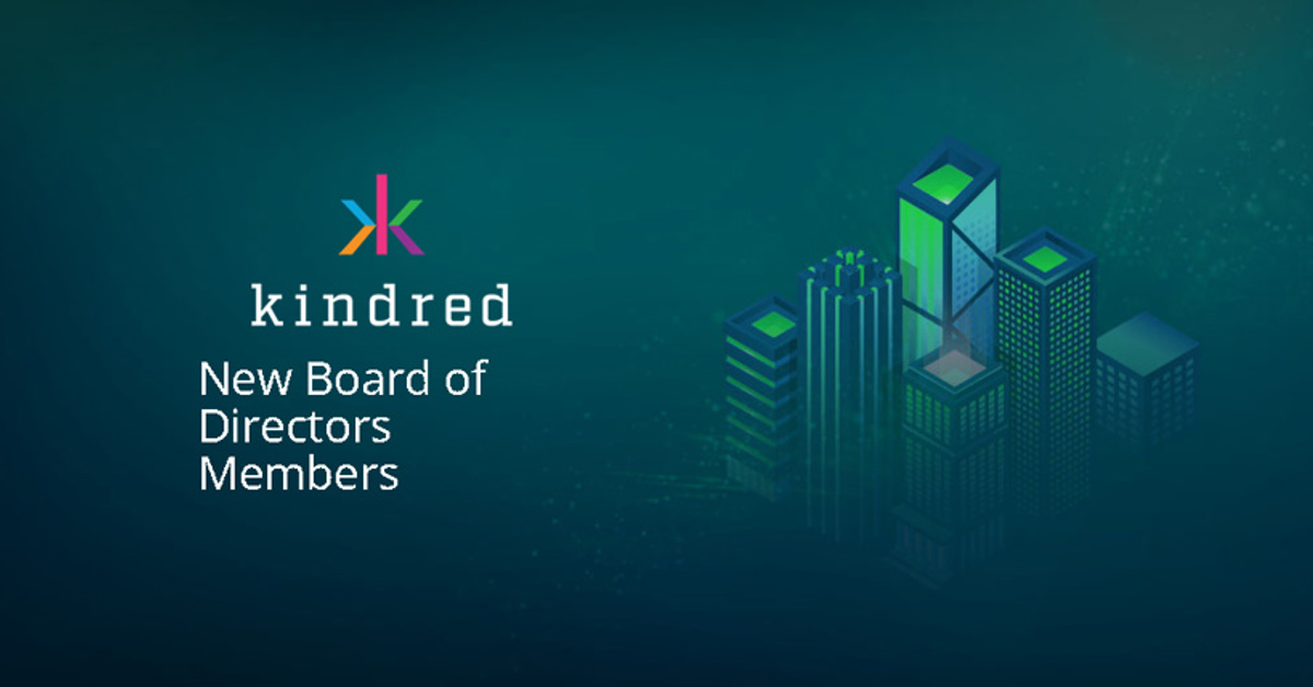 Kindred Group Board of Directors