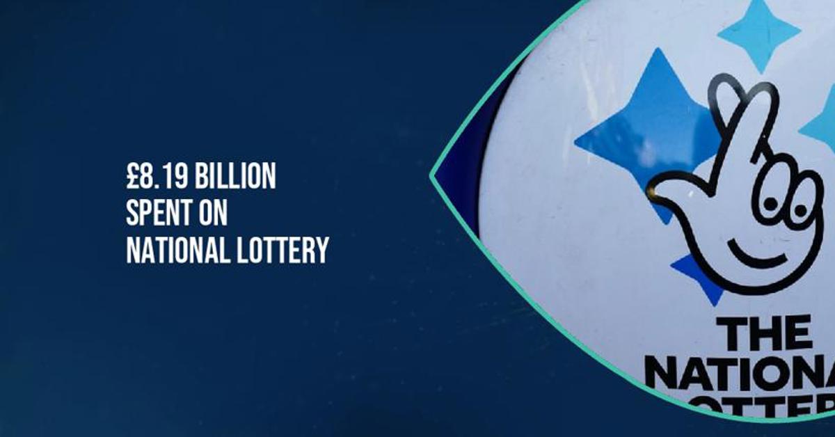 UK National Lottery sales