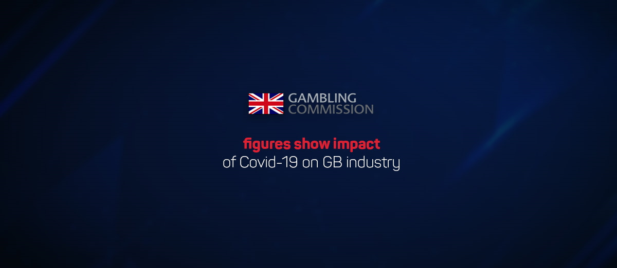 UKGC has released collected figures that show the impact of Covid-19