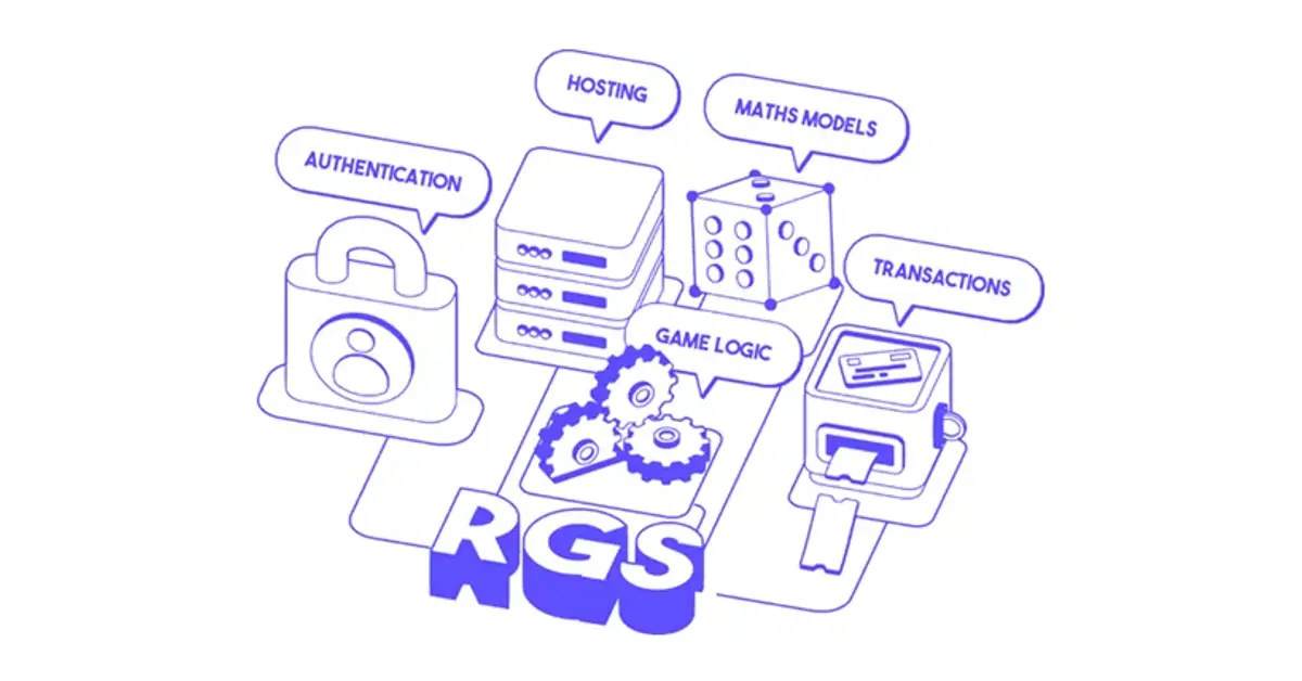 Reelsoft partnership powers Bigly games