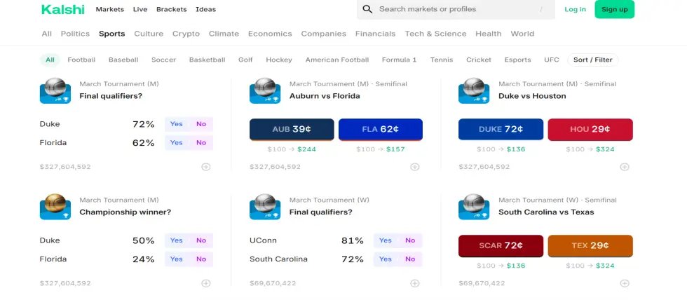 Kalshi, Other Prediction Markets Challenged as More States Raise Concerns