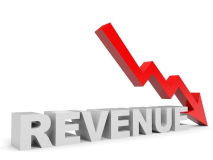 Casino revenue in Detroit was down due to the coronavirus