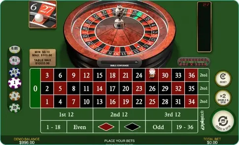 Premium European Roulette layout